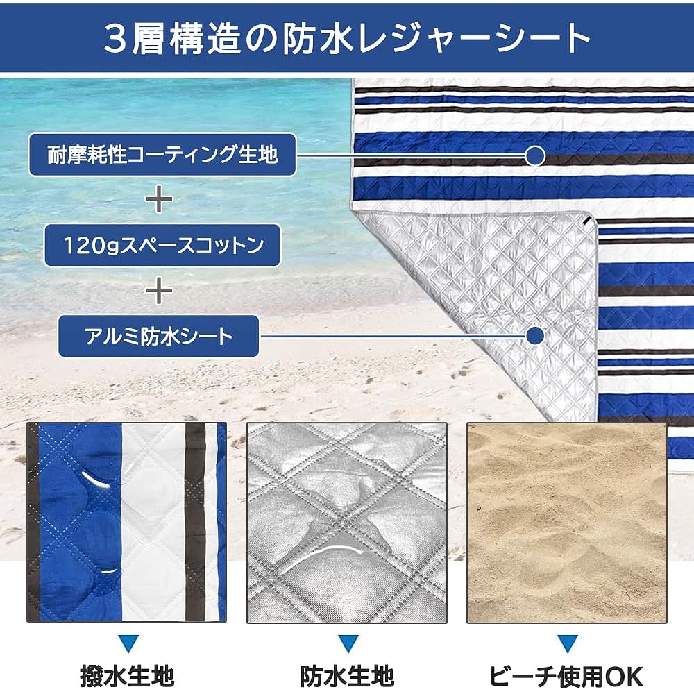 ieeform Waterproof Leisure Sheet, Picnic Sheet, Compact, 200x200cm, Peg Fixable, Belt and Storage Bag Included, Blue