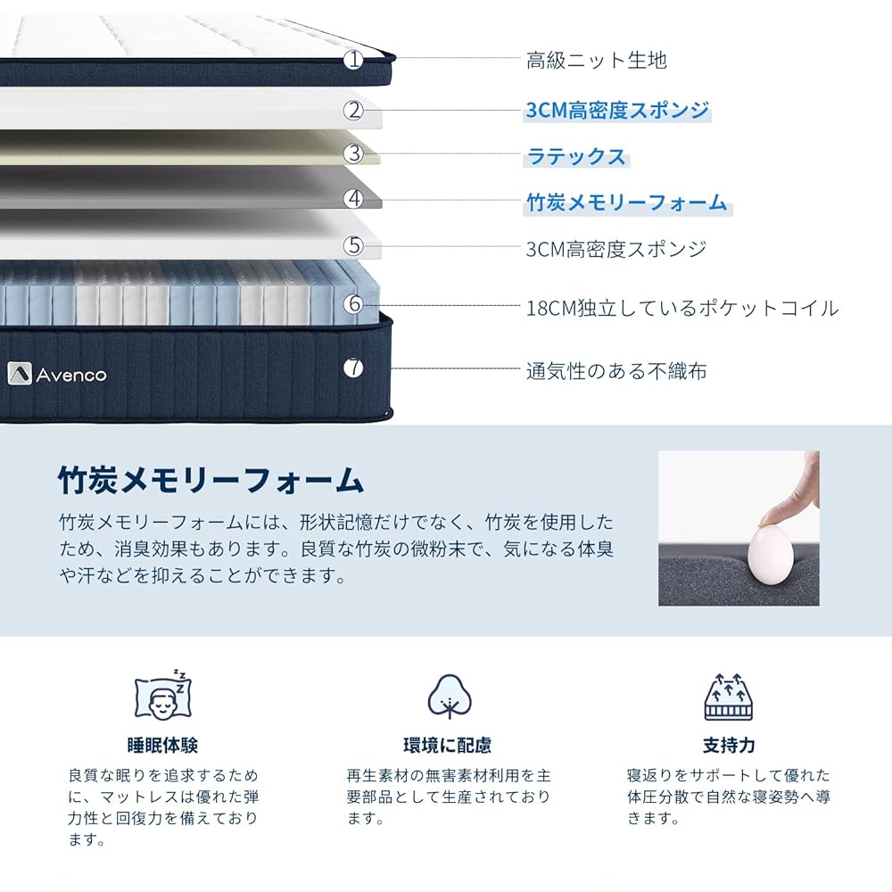 Avenco Mattress Double High Resilience Mattress Ultra Thick 26cm Bed Mattress Body Pressure Dispersion Pocket Coil Mattress Bamboo Charcoal Memory Foam Deodorizing 9 Zone Structure Double Bed 758 High Density Coils Humidity Control Good Breathability Par