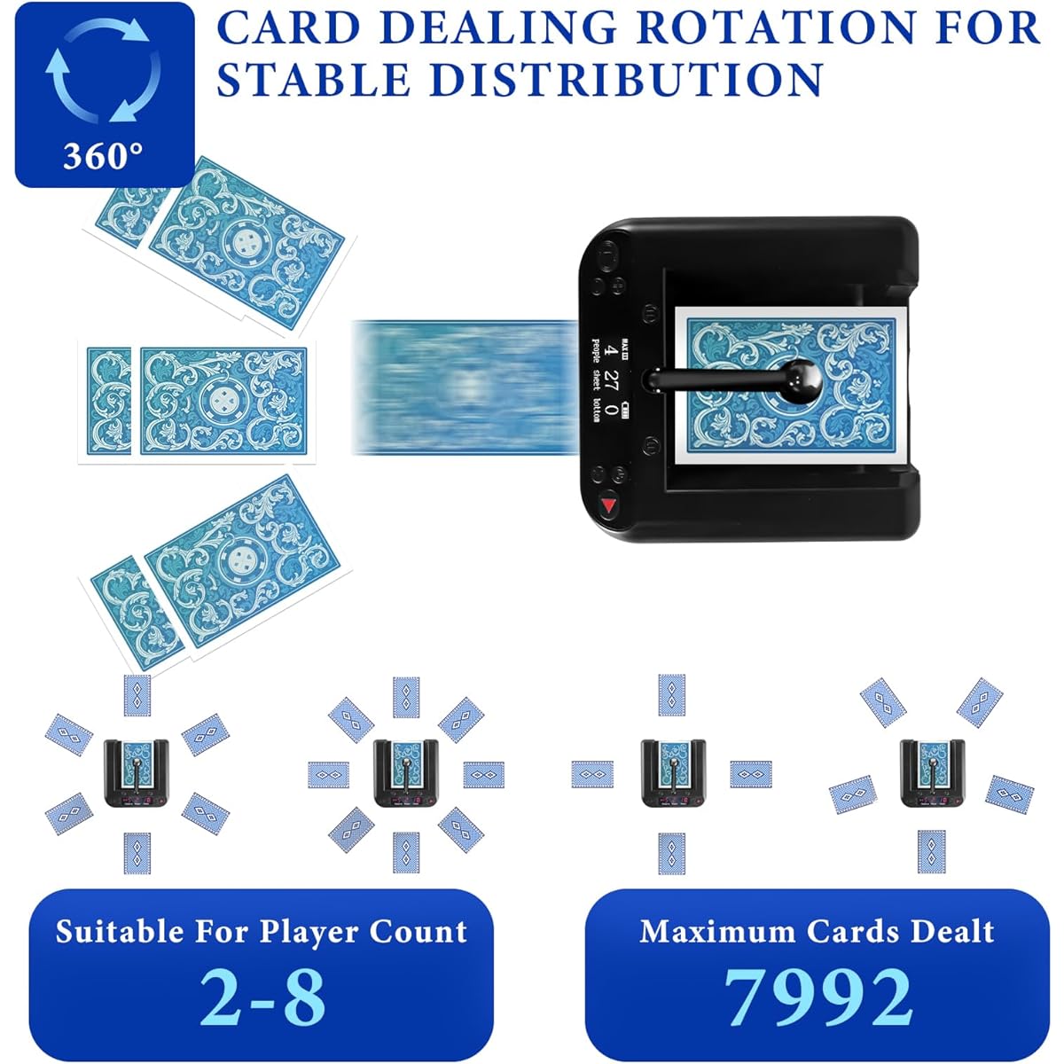 CARDSPIN 360° Rotation Automatic Card Dealer Machine with 2 Decks of Cards Fast Accurate Stable Smooth Dealing Casino Playing Cards Table Accessories for Texas Hold'em Blackjack Card Game Gift