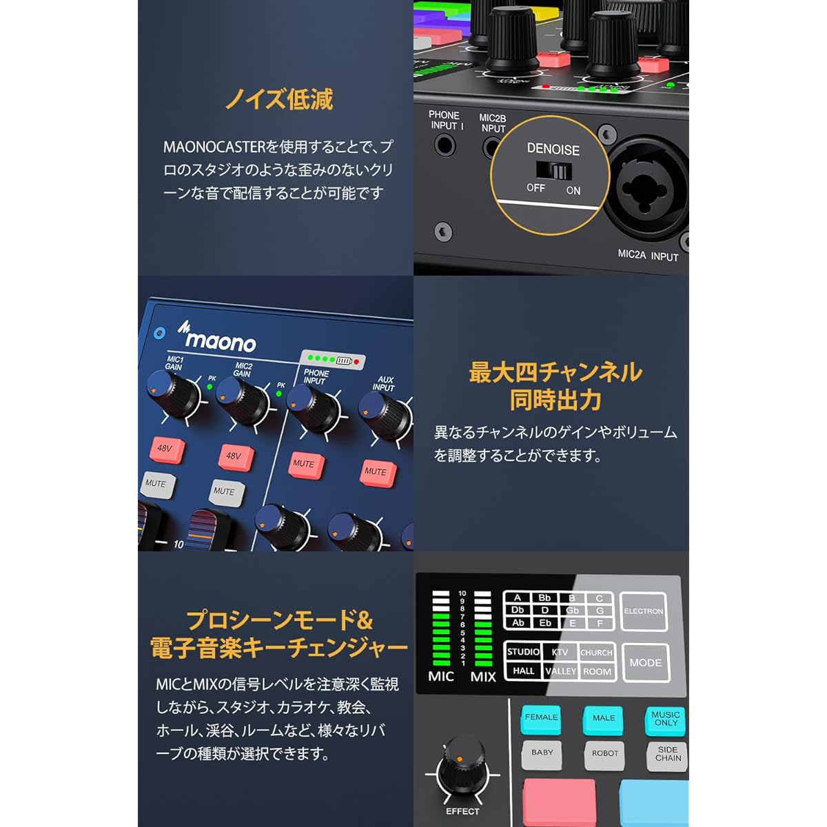 Maonocaster Audio Mixer Audio Interface DJ Mixer All-in-one Podcast Studio Compact Distribution Equipment with XLR Microphone Compatible with Youtuber Live Distribution Guitar Practice PC Recording Gaming (AM100K1)