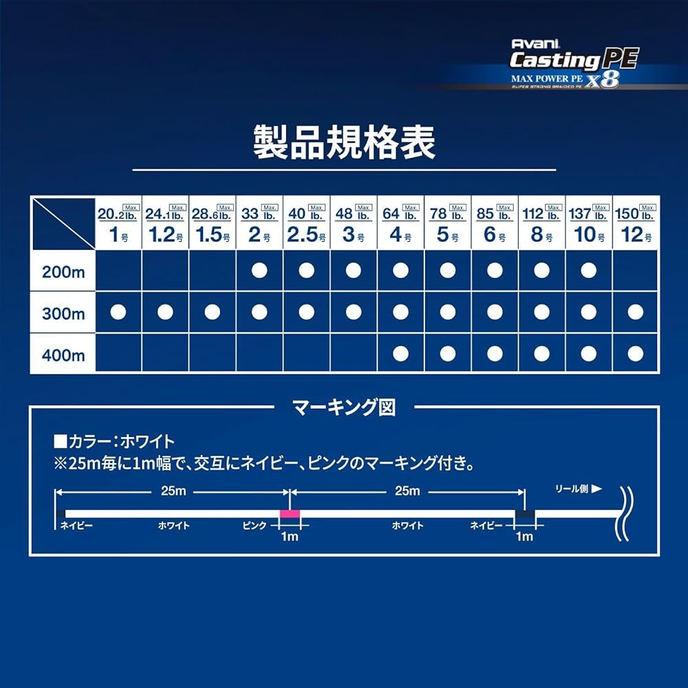 VARIVAS 8 strands PE line Avani Casting MAX Power X8