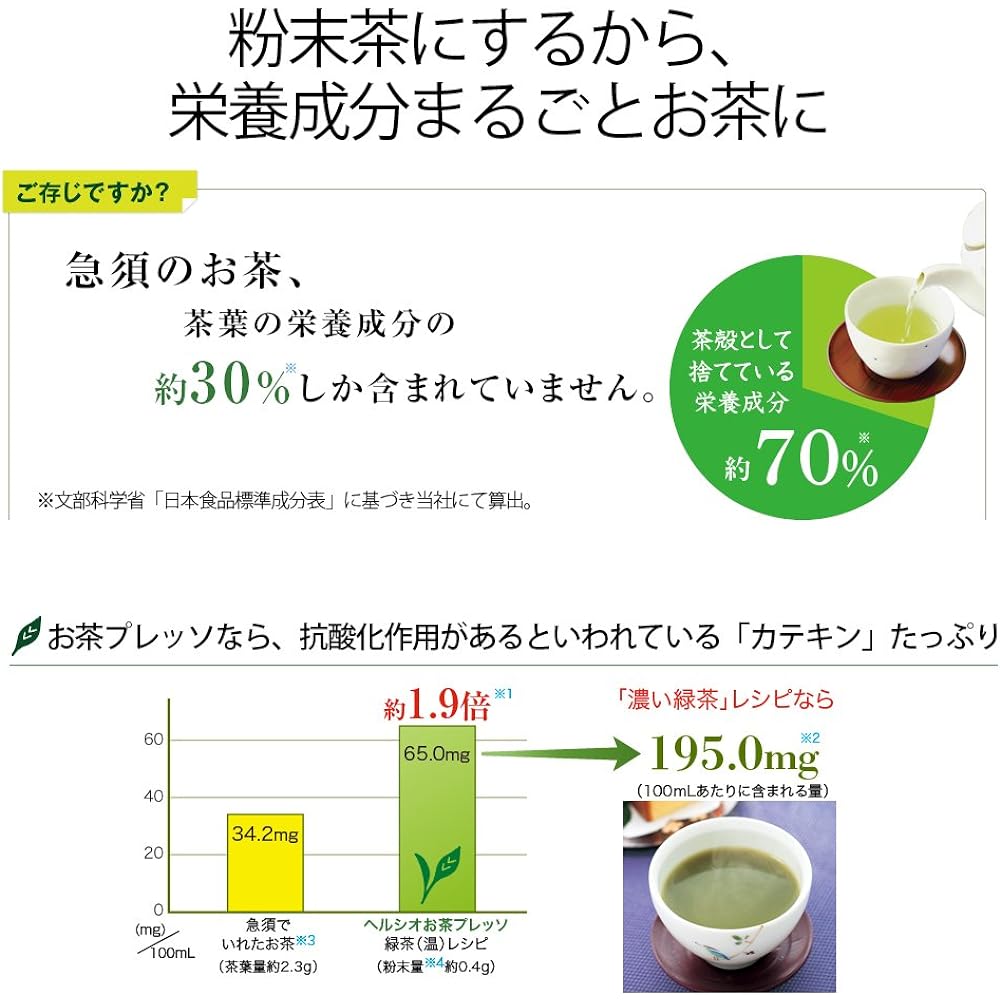 Sharp HEALSIO Tea Presso Green Standard Type TE-GS10B-G