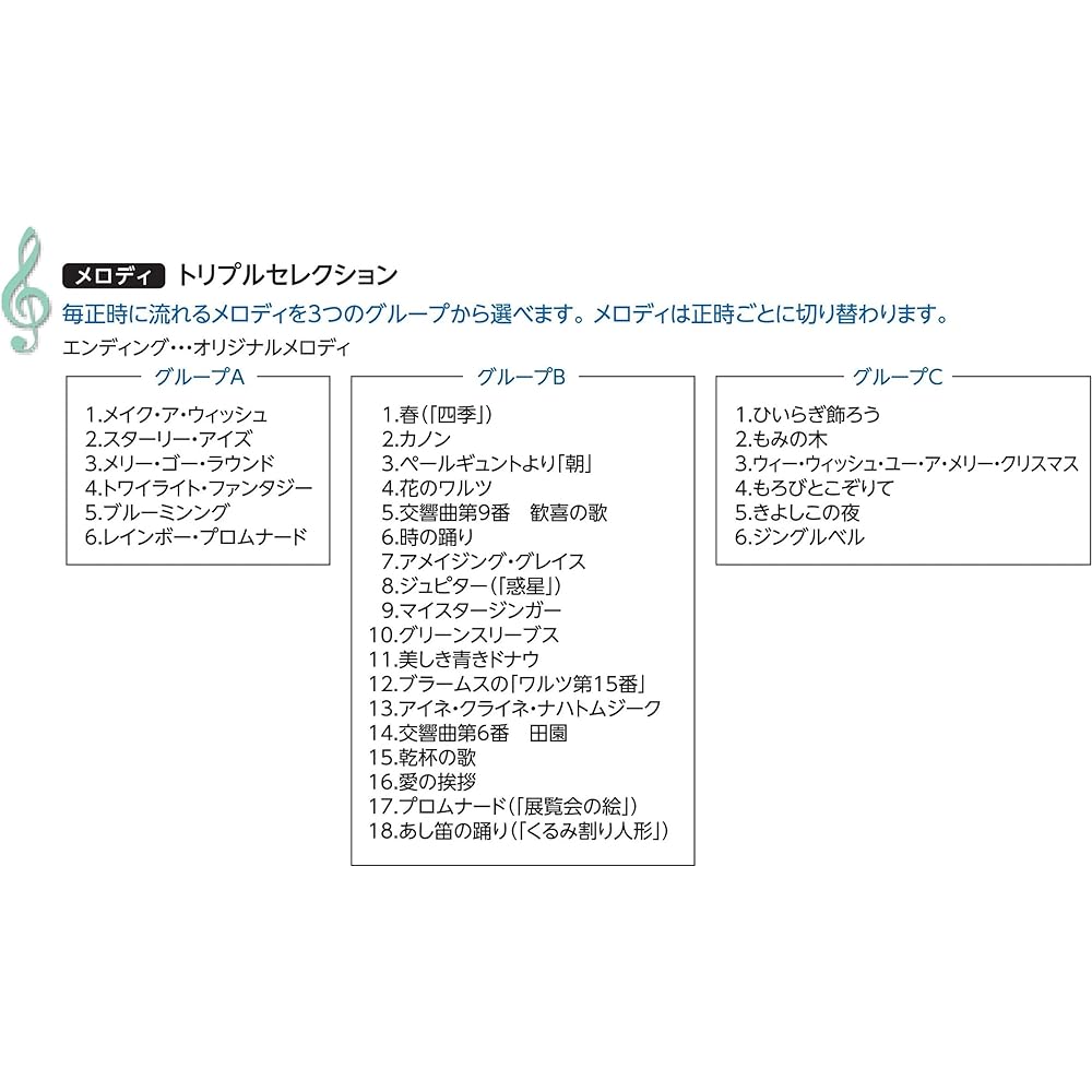 Seiko Clock Wall Clock Karakuri Clock Radio Clock Character Disney Tsum Tsum Analog FW588B