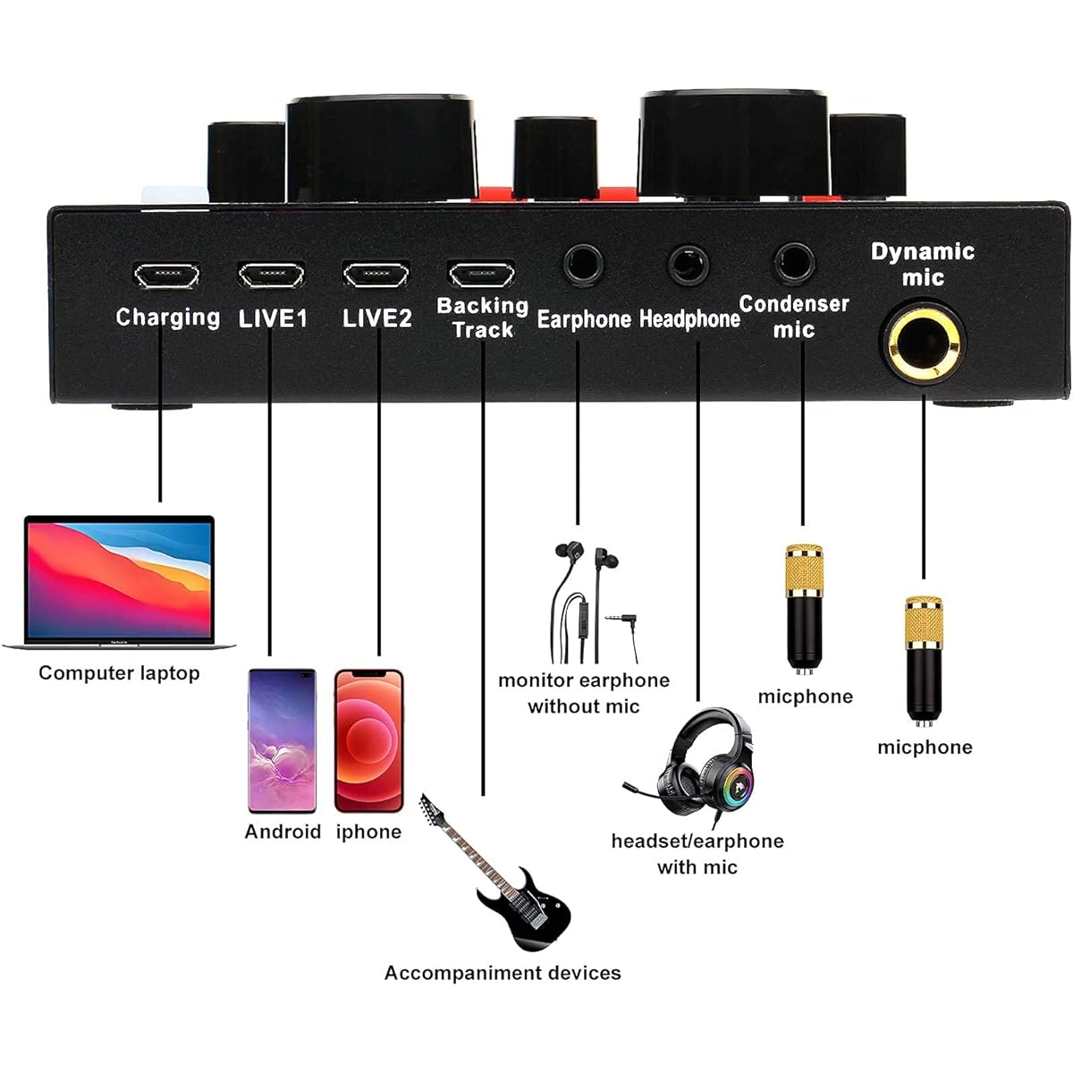 V8 Condenser Microphone Bundle, BM-800 Microphone Kit with Live Sound Card, Adjustable Mic Arm Stand Desk for Studio Recording and Broadcasting DDF