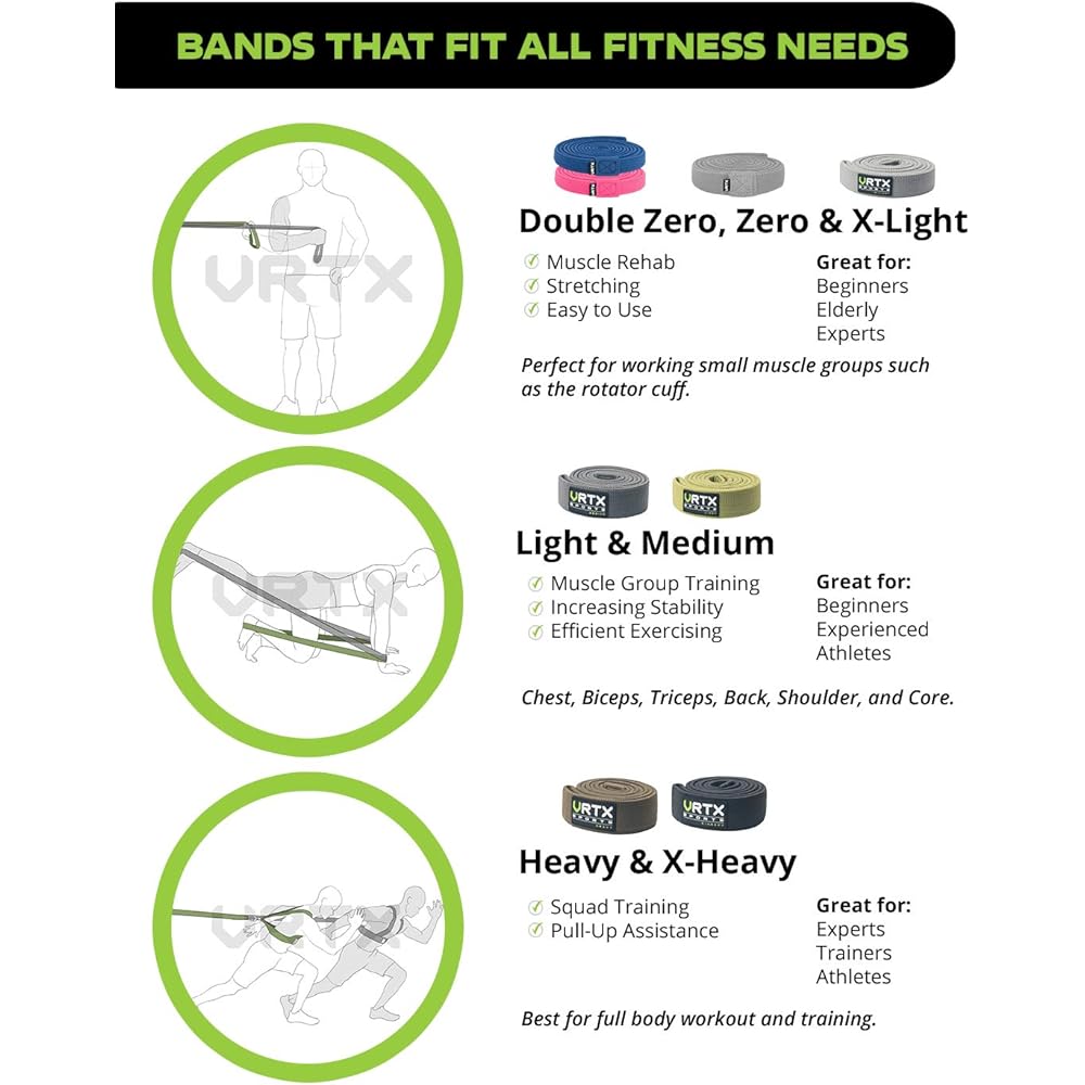 VRTX Mesh Resistance Band Set - Stretchy and weighted exercise bands with durable and comfortable interior weave technology for full body training, physical therapy, yoga, and more