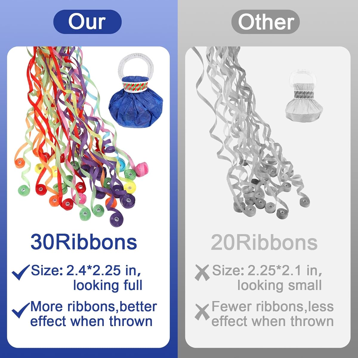 No Mess Streamers Colorful No Mess Confetti Ribbon Party Popper for Birthday Wedding Party Celebration School Graduation Retirement Party (Pack of 24 Blue Multicolor)