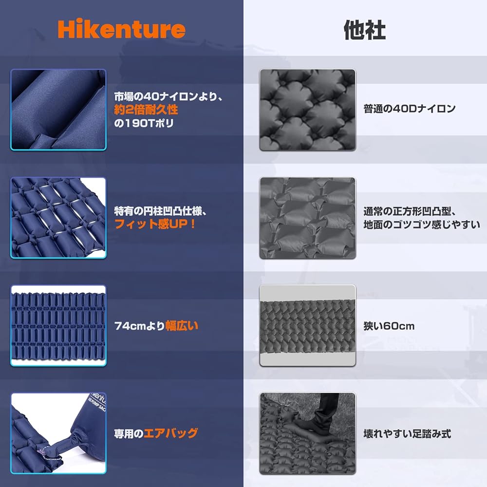Hikenture Camping Air Mat "Wide Range of Dedicated Airbags" Ultra Lightweight Camping Mat with Pillow Air Mat for Sleeping in the Car Mat Compact Camping Mat Tent Mat Outdoor Mat