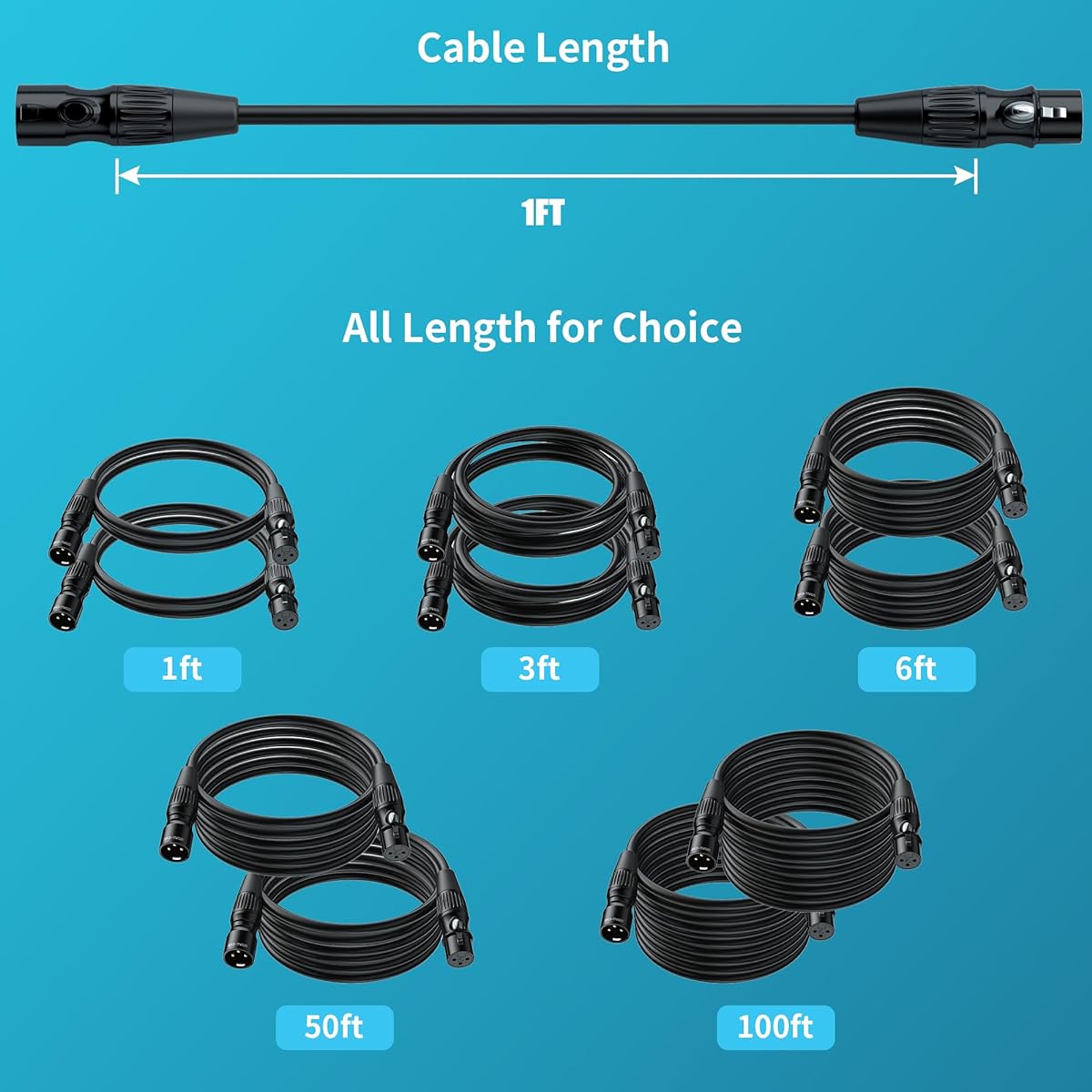 SMALL-EYE XLR Cable for Microphone 1ft 2 Pack - Hi-Fi XLR Male to Female Balanced with 3 Pin Gold Plated Microphone Cord