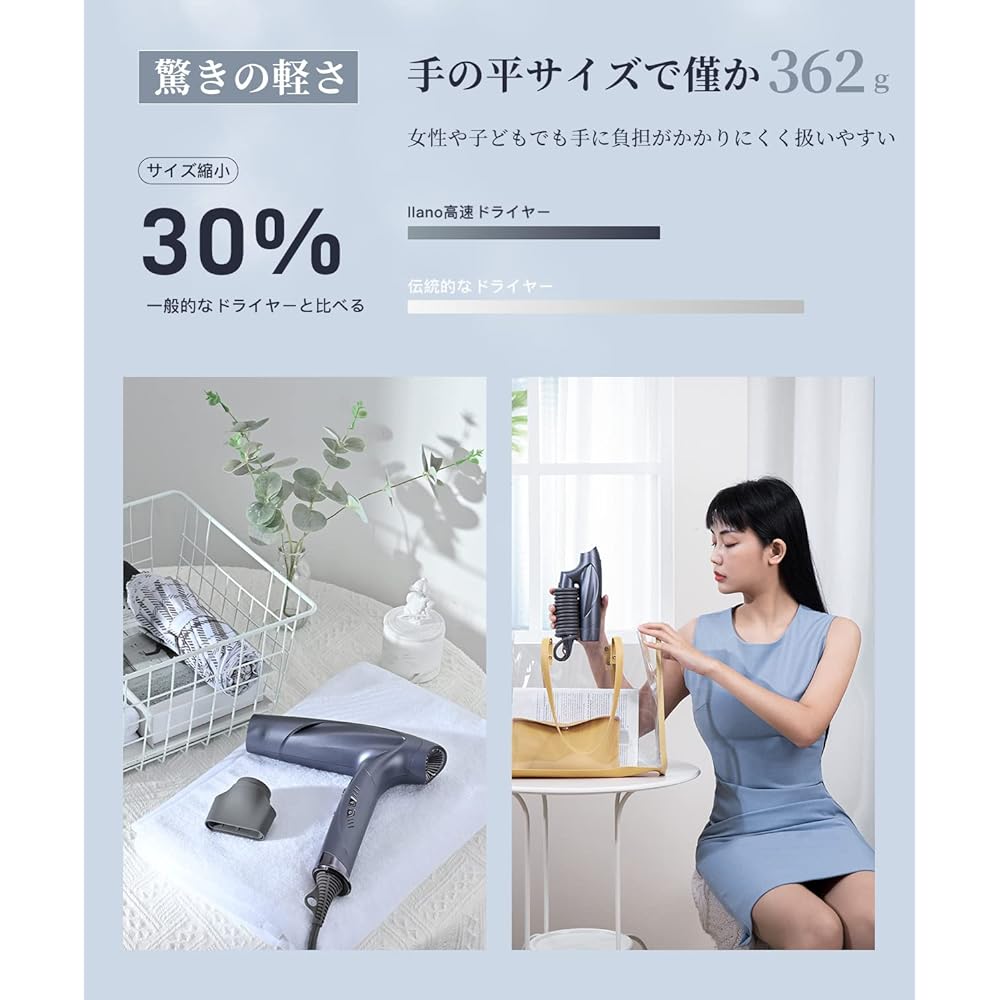 llano Hair Dryer, Large Airflow, High Air Speed, 2023 Advanced Edition, Salon Quality, Quick Drying, Hair Dryer, 6.3 ft (21 m) / s, Neutralizing Ion & Hot and Cold Rhythm Mode, Heat Damage Control,