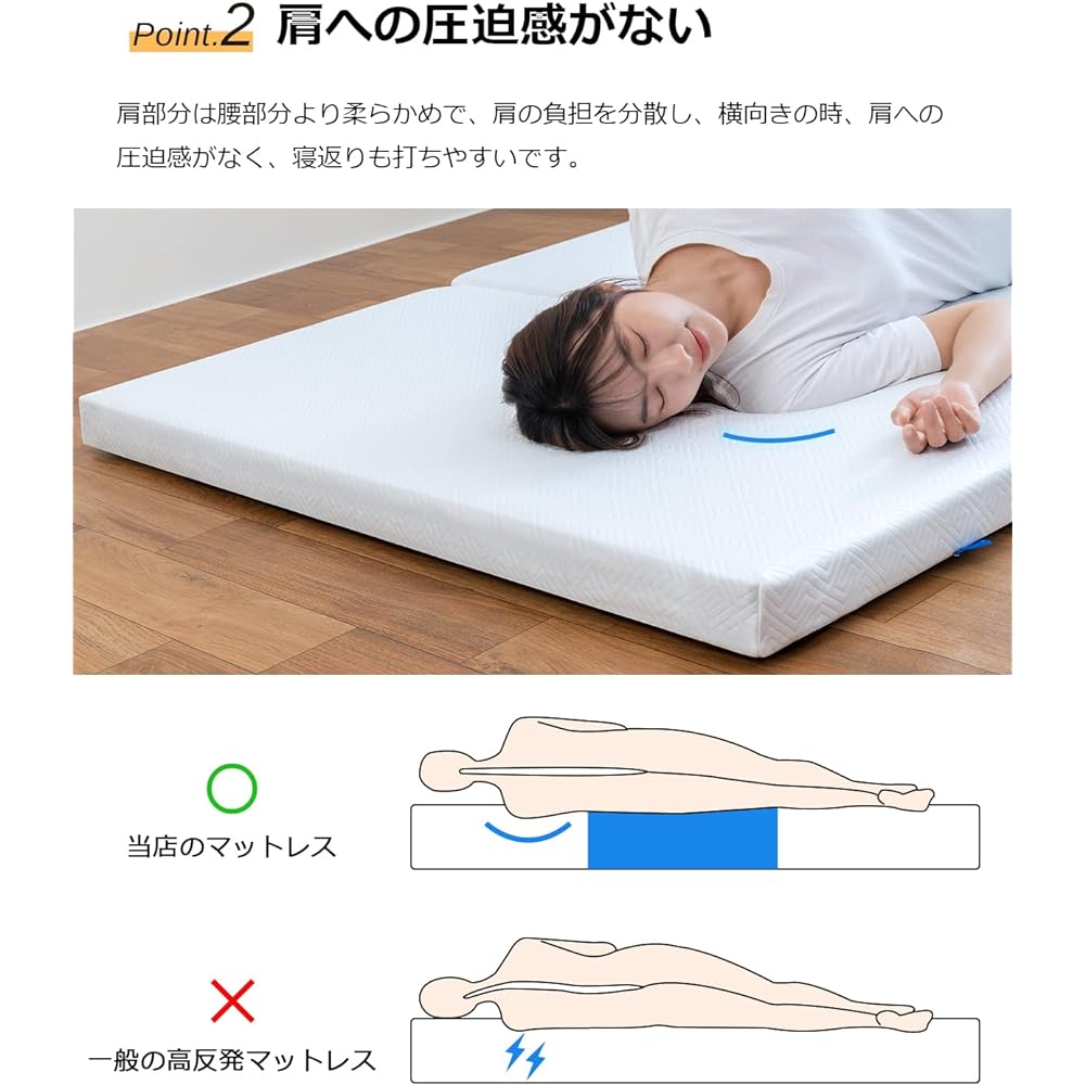 High resilience mattress, semi-double, back pain mattress, tri-fold, folding mattress, bed mattress, topper, 120 day trial period, density 30D, hardness 150N, 120 x 195 x 8 cm