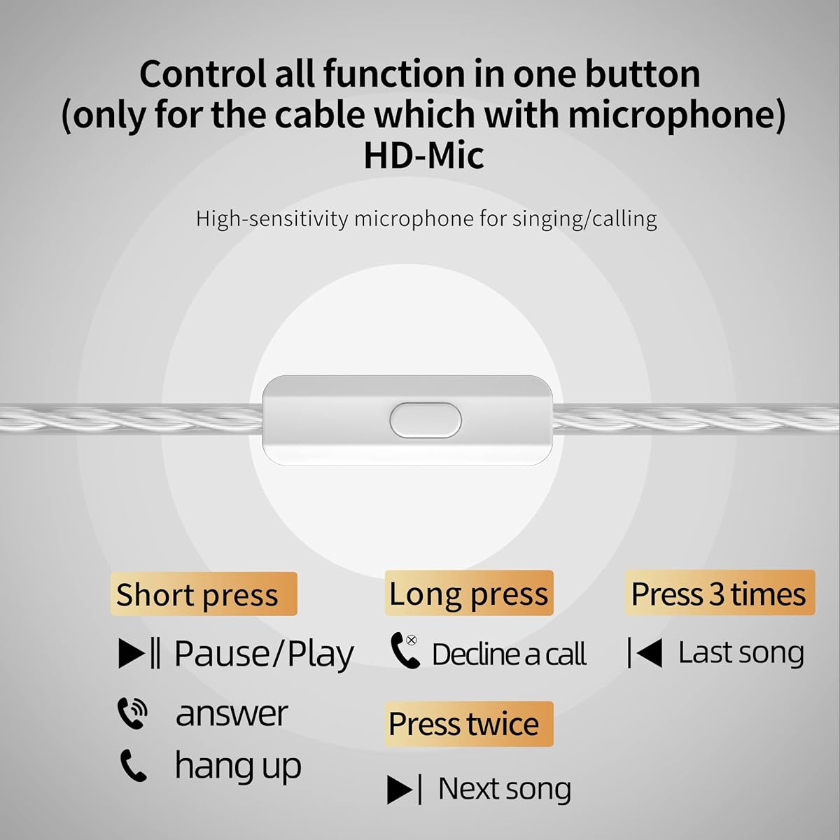 KZ D-Fi In-Ear Monitor Headphones Dual Magnetic Circuit Dual Cavity Dynamic Coil Unit Wired Earphone HiFi IEM Stereo Noise Isolation for Musicians Singers Audiophiles Black No Tuning Switch