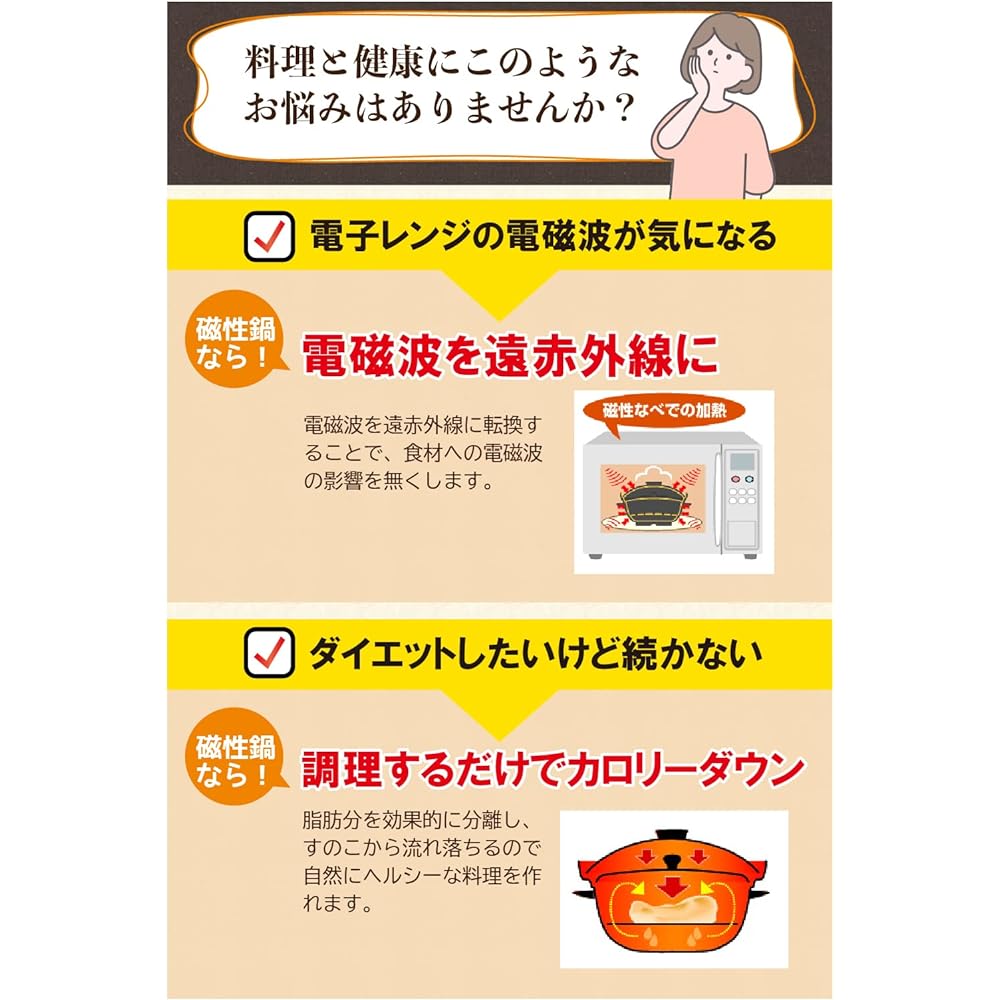 Magnetic pot for microwave oven, two-handed pot, L size 1600cc, for 3 to 4 people, 4-piece set (deep pot, shallow pot, medium lid, drainboard) Microwave pot usage handbook Trivet pot holder Black towel Electromagnetic wave cut Electromagnetic wave counte