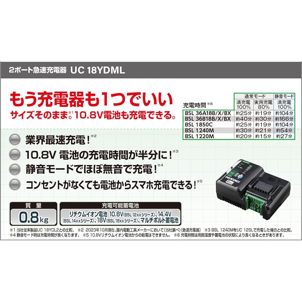 HiKOKI 2-port quick charger 10.8V 14.4V 18V Multi-volt storage battery compatible UC18YDML