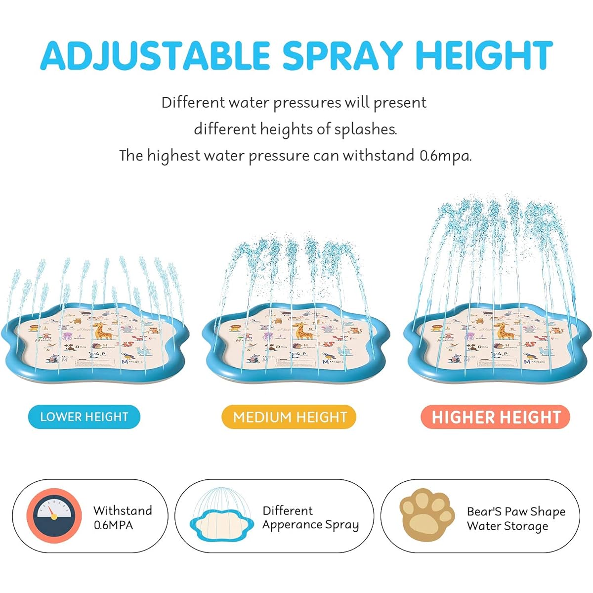 JONYJ Inflatable Splash Pad Sprinkler