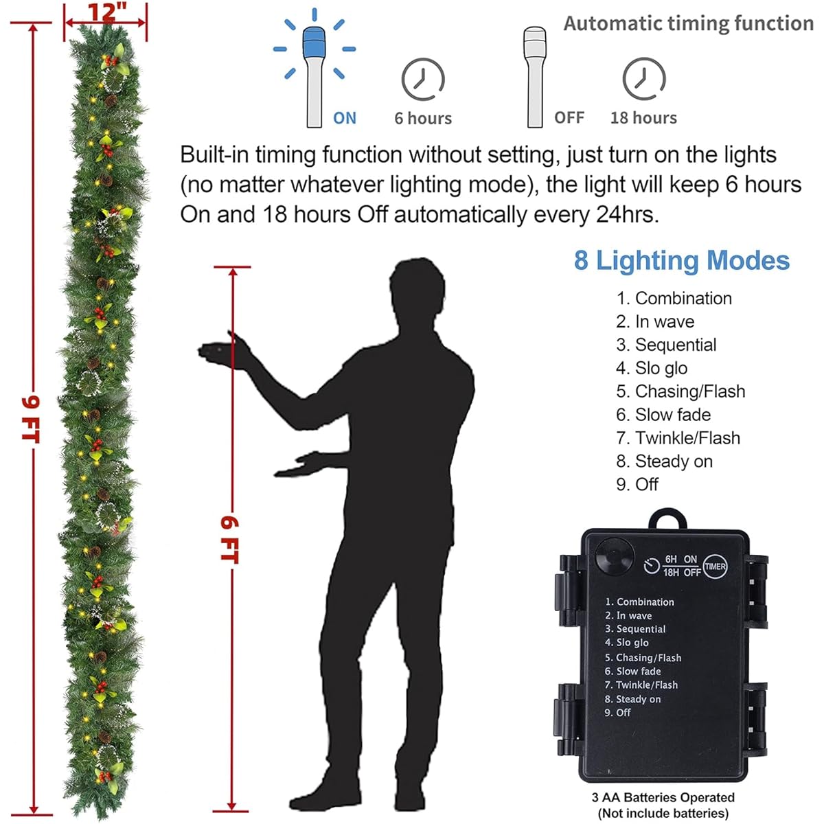 Juegoal 9ft Pre-Lighted Christmas Garland, Artificial Christmas Green Garland with 50 Warm White LED Lights, Battery Powered & Timer, for Indoor Outdoor, Holiday, New Year, Winter, Garden, Gate, Home