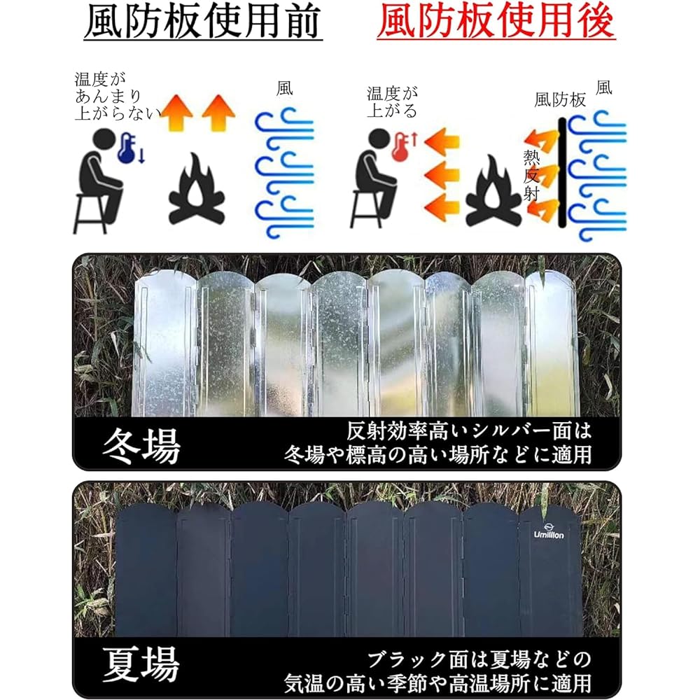 Umillion Windscreen Reflector Bonfire Windshield Camping Windbreak 50cm 60cm 70cm Large Windshield Board Reflective Board 8 Pieces Connected Galvanized Steel Plate Windproof Windscreen Outdoor Camping One Side Black For Bonfire Stand Barbecue One Side Bl