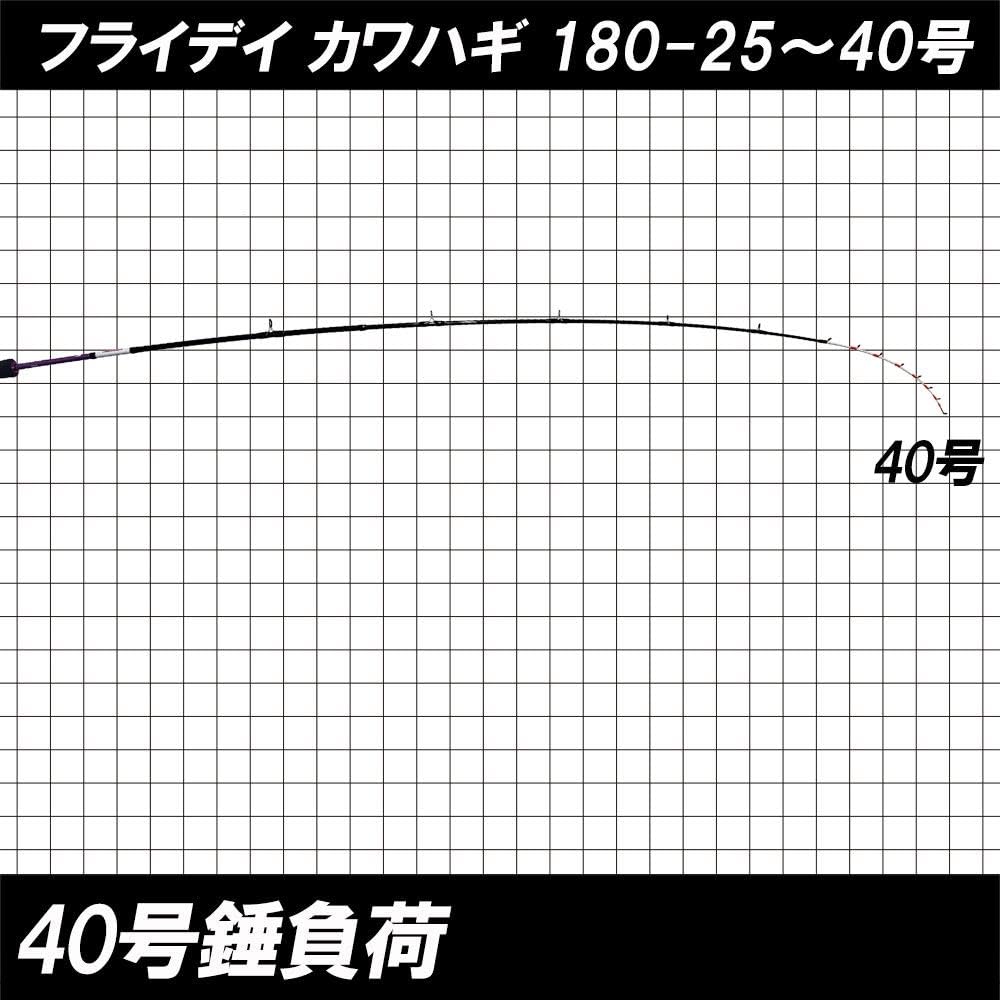Cage Fishing Gear Boat Filefish Rod Friday Filefish 180H (ori-953593)