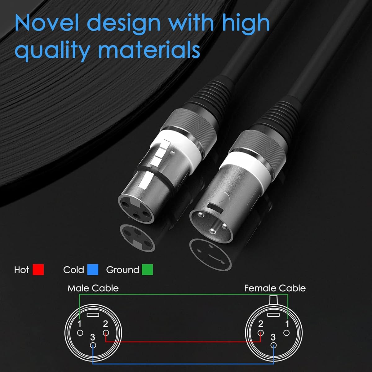 Semusgx XLR Cable - Premium Balanced XLR Microphone Cable, 3-Pin XLR Male to Female Speaker Mic Cable with OFC Conductor for Studio Recording and Live Production 10ft