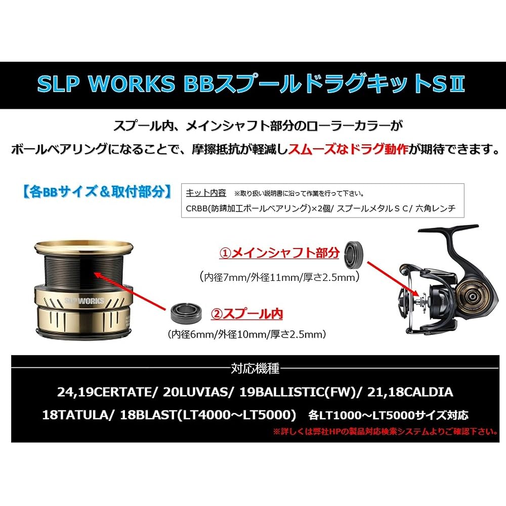 Daiwa Slp Works SLPW BB Spool Drag Kit Series