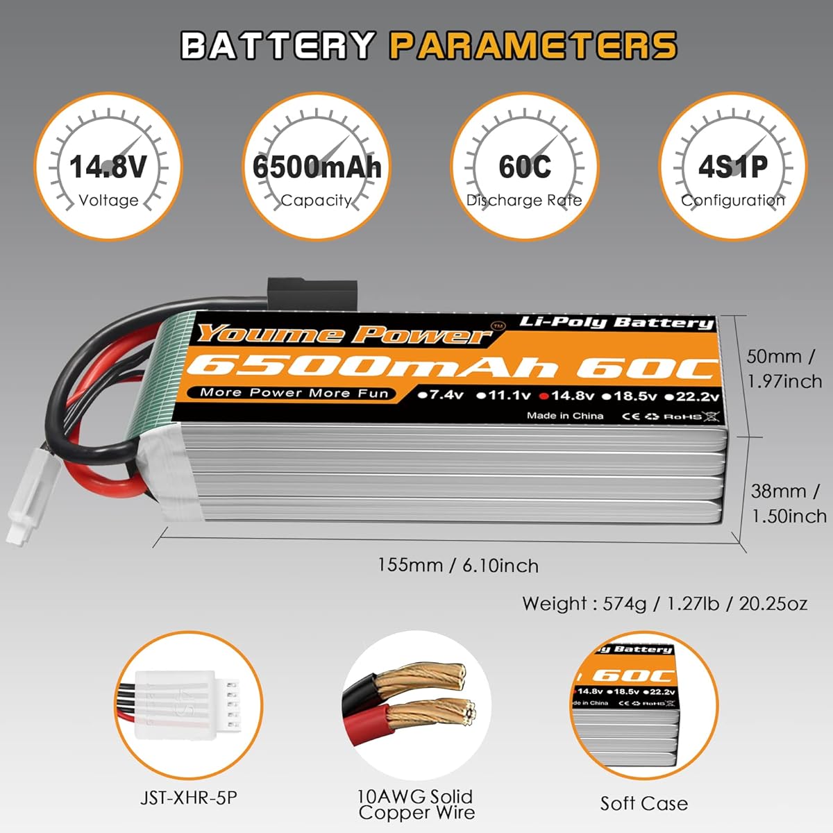 Nihewo 4S Lipo Battery 14.8V Lipo Battery 6500mAh 60C with TR Plug Compatible with Maxx X-Maxx RC Buggy Truggy Crawler Monster Truck Car Helicopter Airplane (2 Pack)