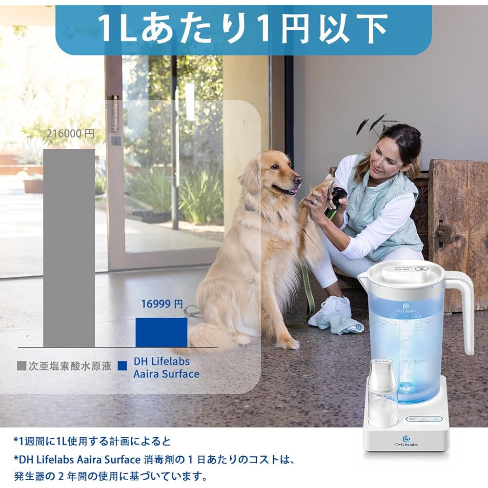 Hypochlorous Acid Water Generator, Hypochlorous Acid Water Generator, Hypochlorous Acid Water, Spray Bottle and Sprayer Included, Portable, Pet Deodorizer, Toilet Disinfecting Cleaner, Toilet Seat