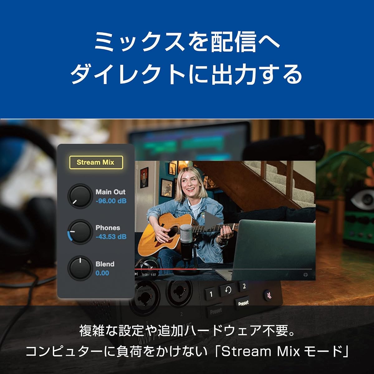 PreSonus Revelator io24 Audio/MIDI Interface with Integrated Effects/Mixer/Loopback Studio One Artist Bundle
