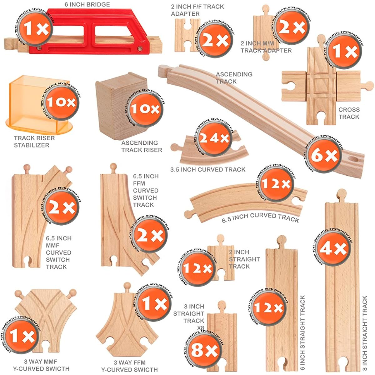 Orbrium Toys 110pc Wooden Train Track Expansion Pack Compatible with Thomas Wooden Trains, Brio Thomas Tank Engine