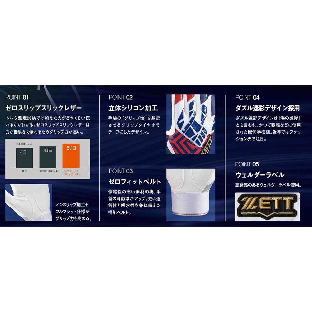 Baseball Z Limited Batting Gloves Gloves for Both Hands Neo Status Single Belt Washable BG798