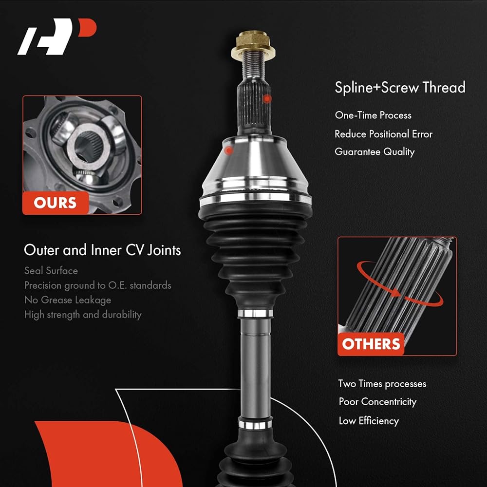 A-Premium CV Axle Shaft Assembly Compatible with Dodge Dakota 2005-2010 & Mitsubishi Raider 2006-2009 & Ram Dakota 2011 3.7L 4.7L Front Driver or Passenger Side