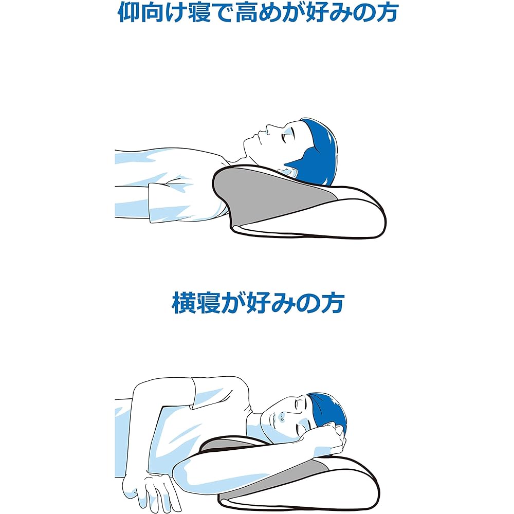 Pillow, Memory Foam Pillow, Neuron Pillow, Sleeping Pillow, Height Adjustment, Side Sleeping, Stomach, Back Sleeping, 3D Structure, Breathable, Pillow Cover Included, Present, 32 x 60 x 7/13 cm tobest