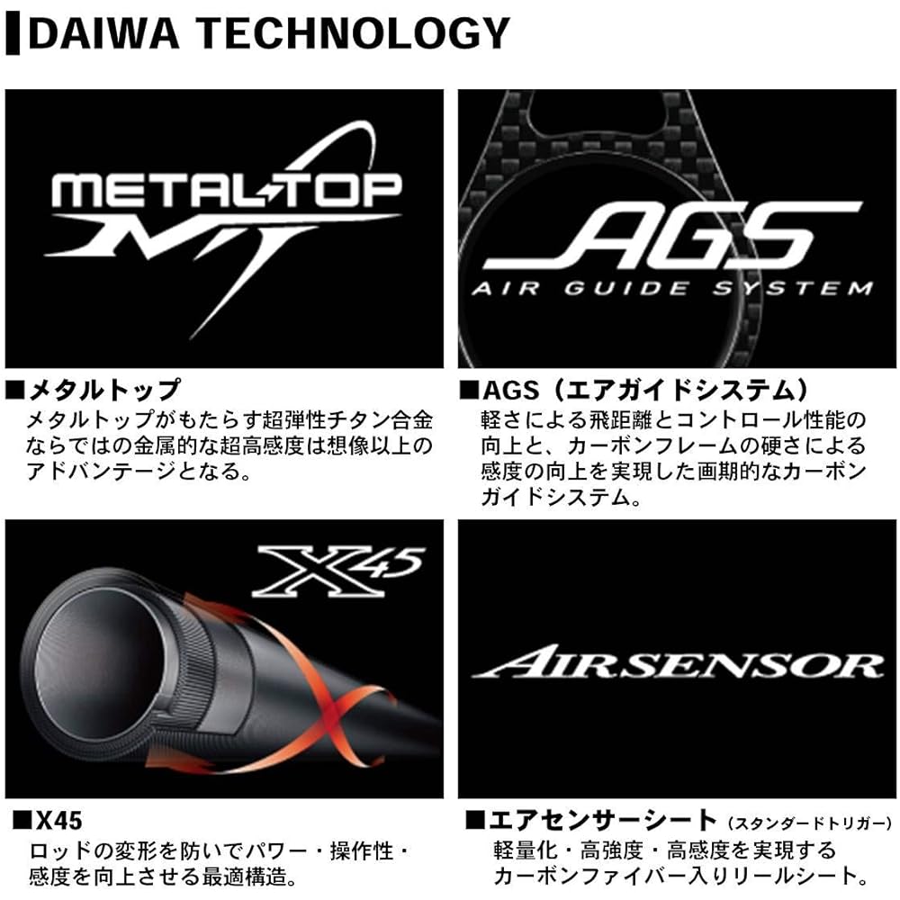 DAIWA Boat Rod Metallia Bay Puffer 175 Fishing Rod