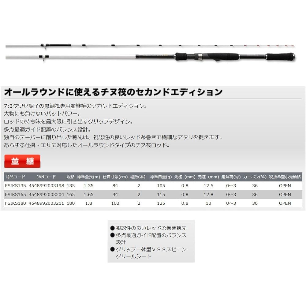 PROX FX attack raft SE