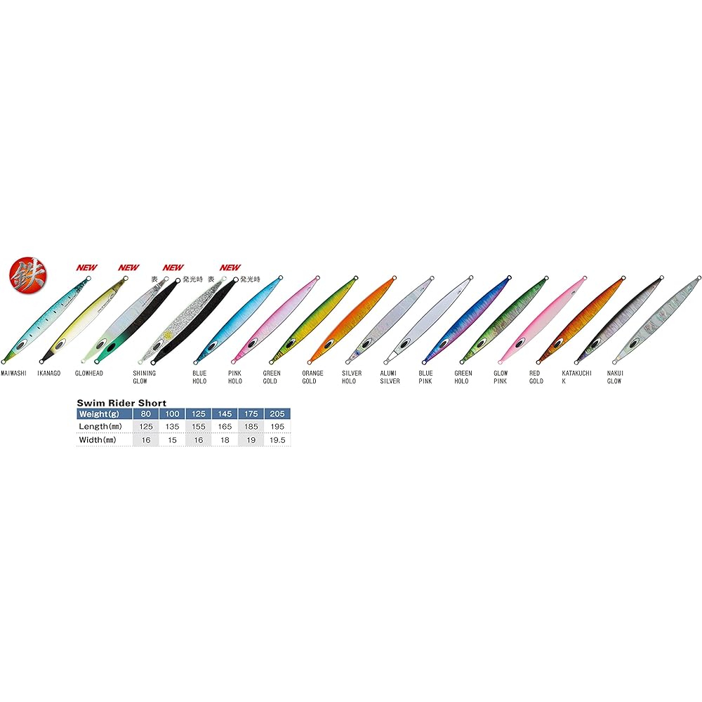 Nature Boys Nature Boys Metal Jig Swim Rider Short 135mm 100g Glow Head SS1100-15K Lure