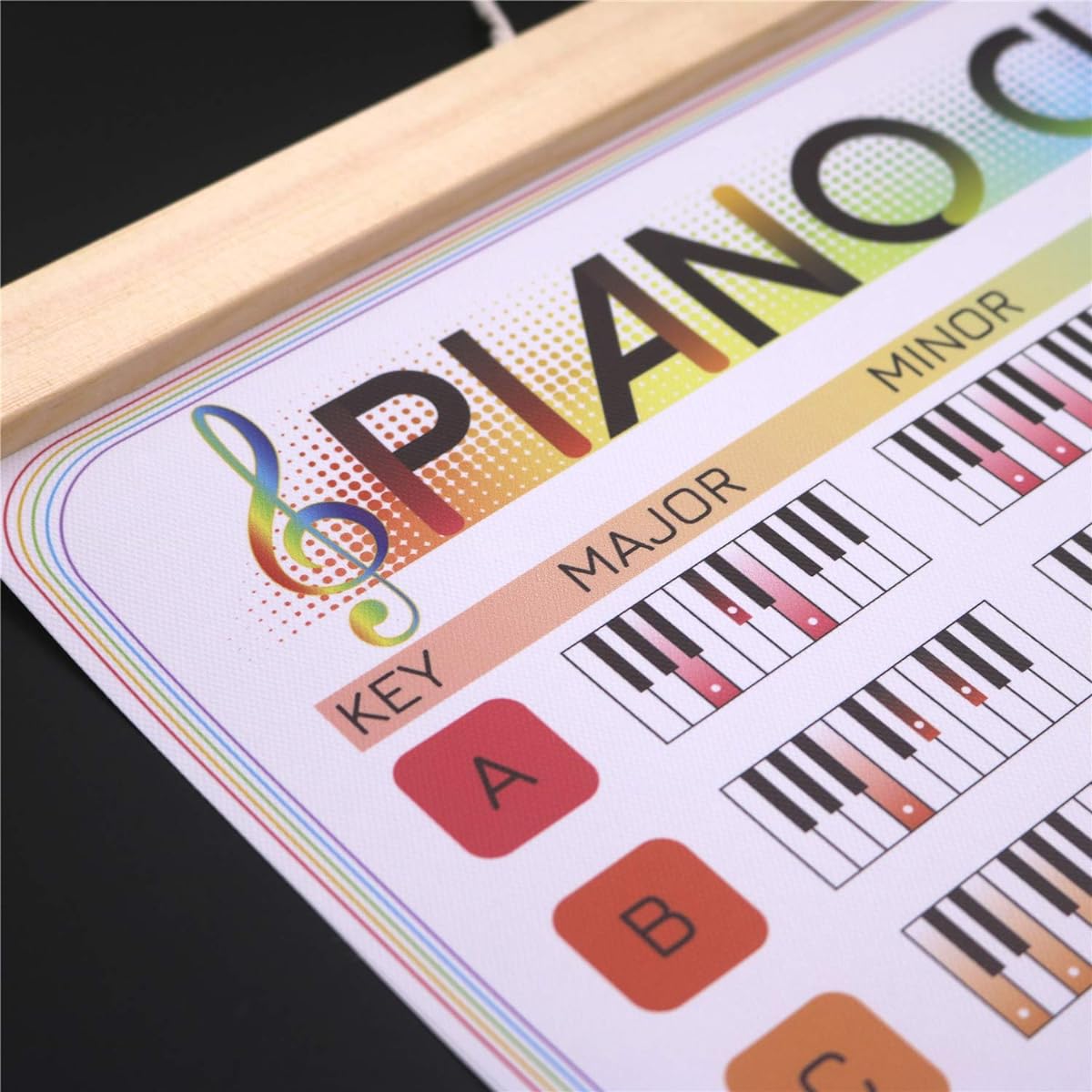 Piano Chord Scale Poster Music Fretboard Notes Theory Acoustic Electric Piano Wall Chart Reference Educational Gift for Beginners Adults or Kids Canvas Material Wall Art 16x27inch (Piano Chord Chart)