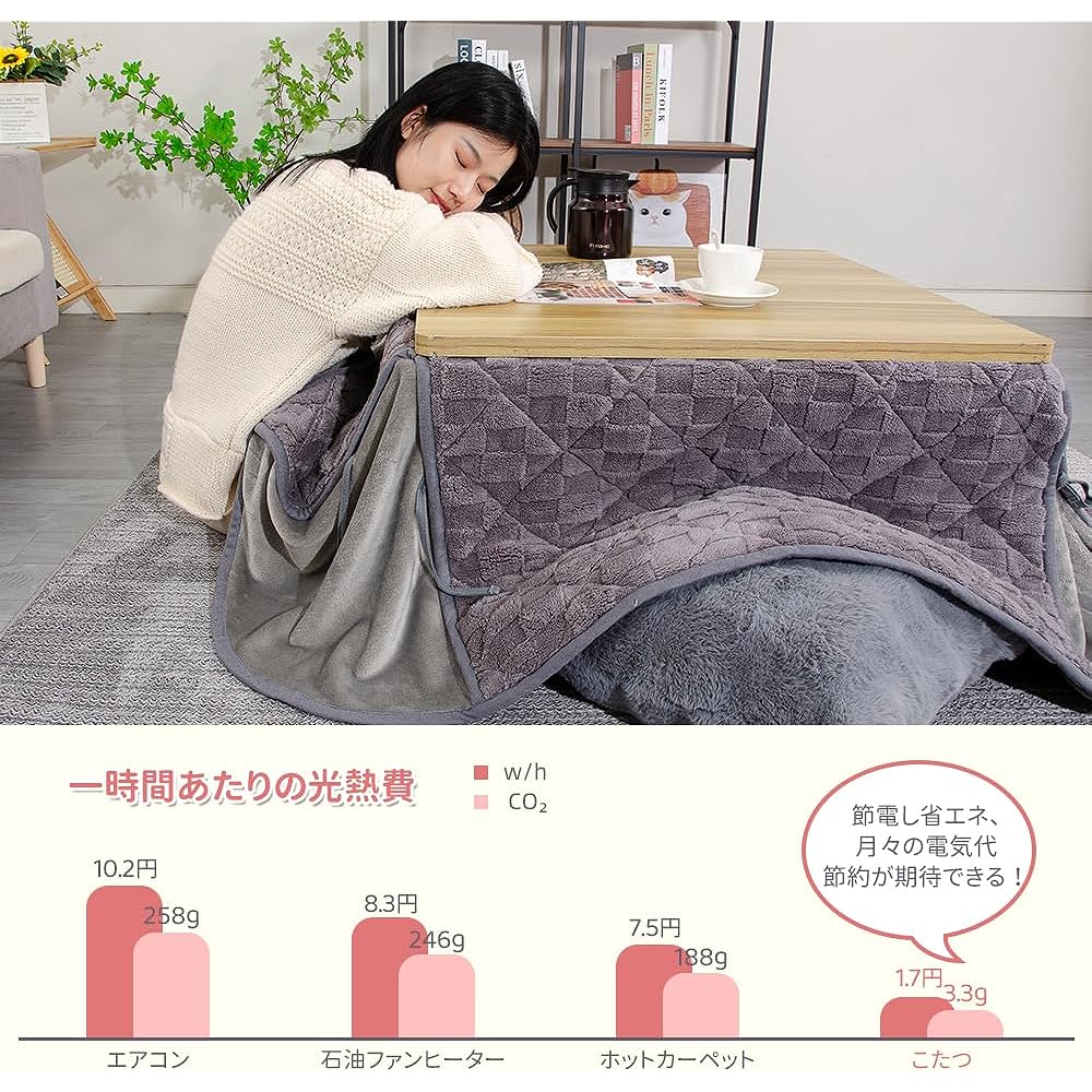JEMA Space Saving Kotatsu Futon Kotatsu Comforter Kotatsu Cover Single Comforter Thin Cover Square Fluffy Fluffy Warm and Warm Winter Washable Non-shedding Boa Fleece Material Approx. 180x180cm (Suitable Table Size 75-80x75-80cm) Washable Jacquard Gray