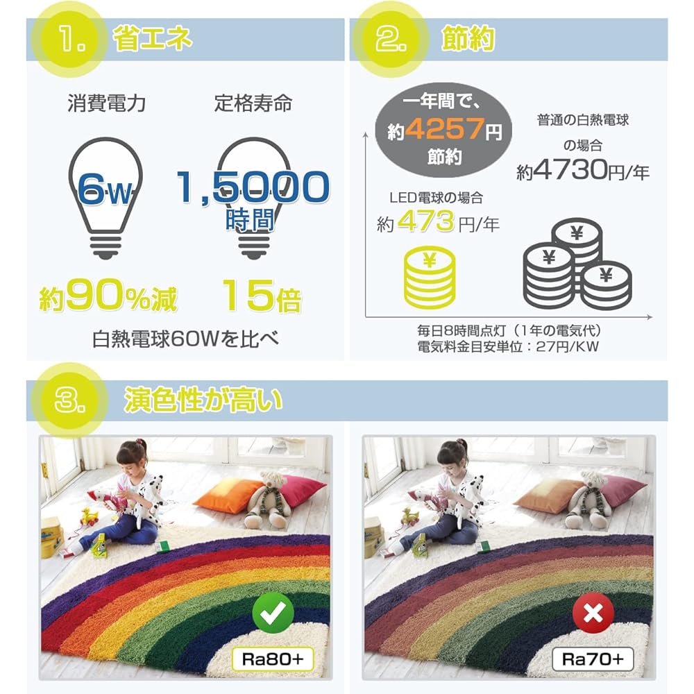 ANWIO LED bulb set of 6, 6W (equivalent to 60W type), E26 base, stepless dimming, color adjustment, LED lighting, remote control, night light, wide light distribution type, energy saving (batteries not included)