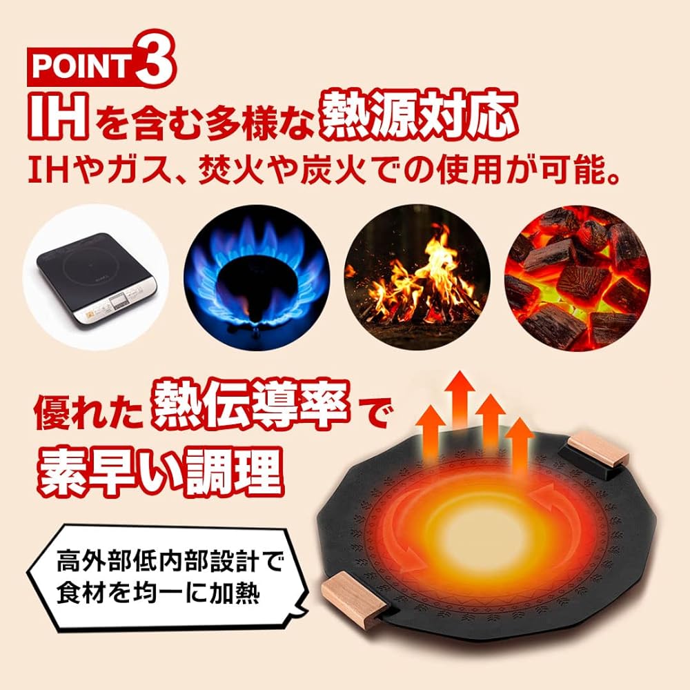 SWAG GEAR Multi Griddle Pan Grill Camping Muifan Stone Coating No Burnt IH Compatible Storage Bag Included (M Size - White)