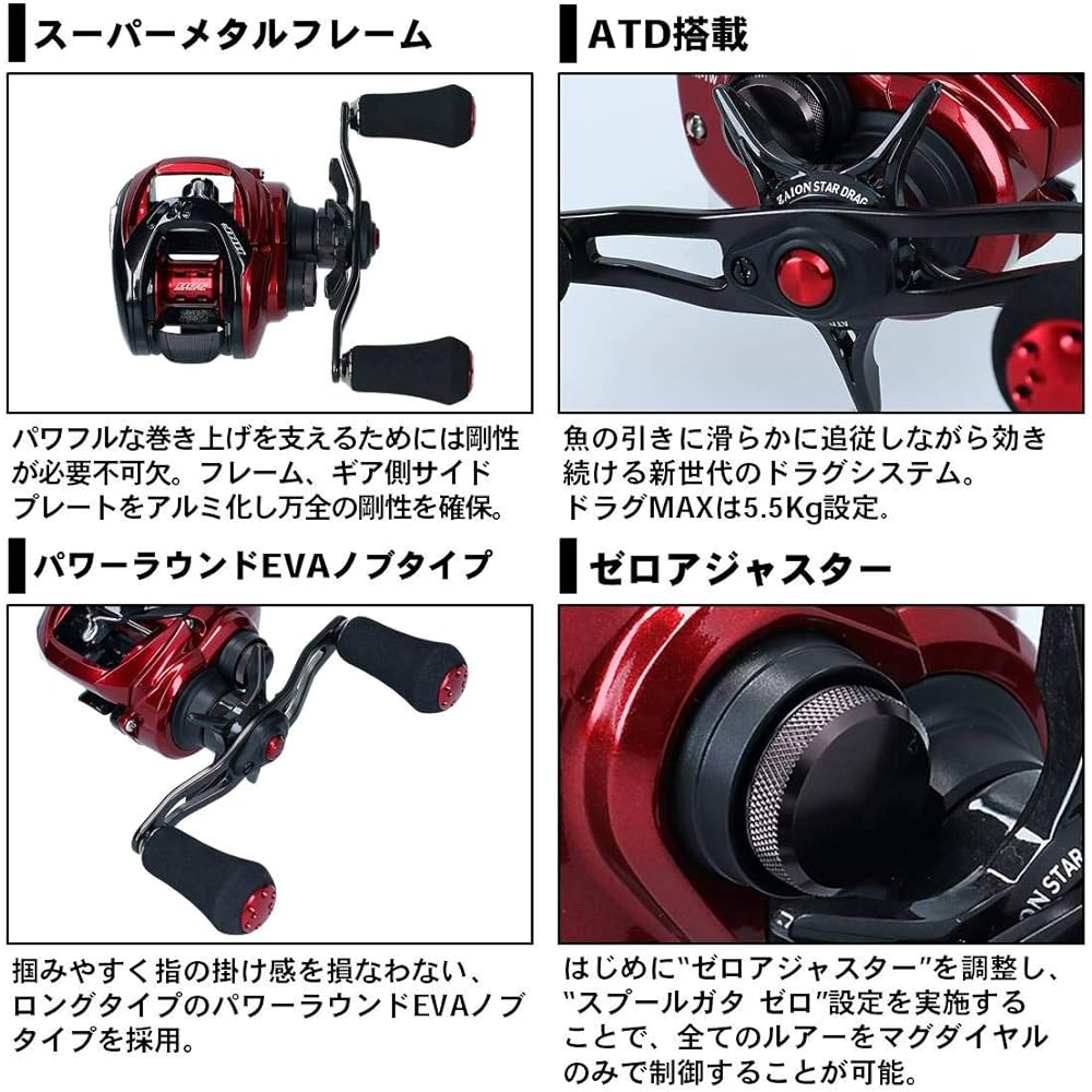 DAIWA Bait reel 20 HRF PE SPECIAL (right/left handle) (2020 model)