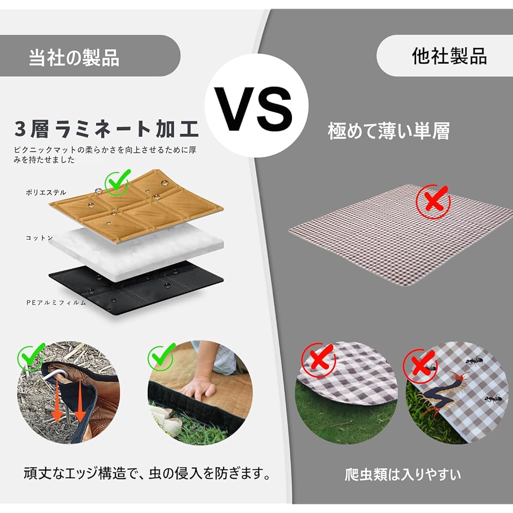 NewB Pikuni Leisure Ground Sheet Thick Waterproof Large Leisure Compact Stylish Large Outdoor Tent Inner Mat Camping Outdoor for 2 People (300CM*300CM, Khaki)