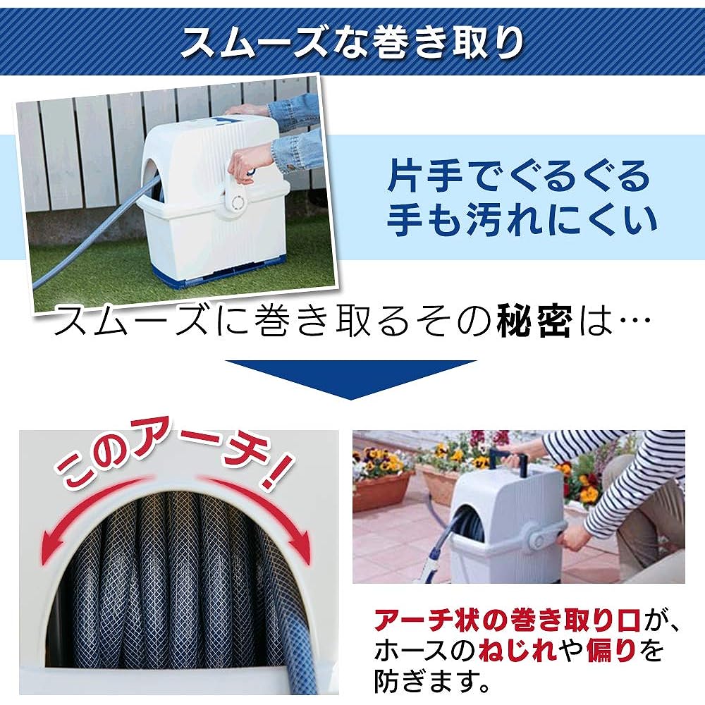 Iris Ohyama Hose Reel Full Cover Hose Reel 20M HRF-20AGFS White/Blue Watering Car Wash Cleaning