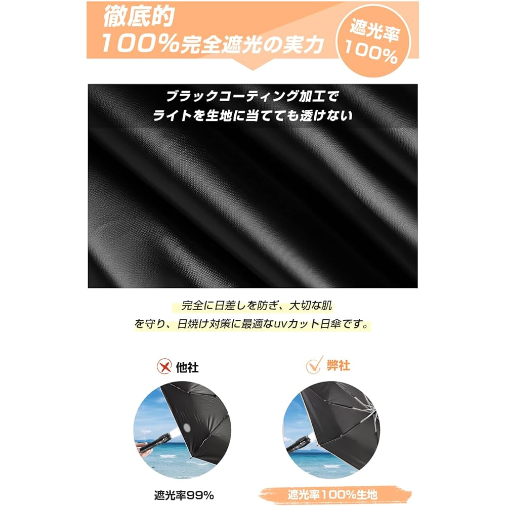 Parasol Folding Umbrella, UV Protection, Completely Light Shielding, Heat Shielding, Compact, 10 Ribs, Folding Umbrella, One-Touch Auto Open/Close, Folding Parasol, UV Blocking, Windproof, Water Repellent, For Both Sunny and Rainy Weather, Convenient, St