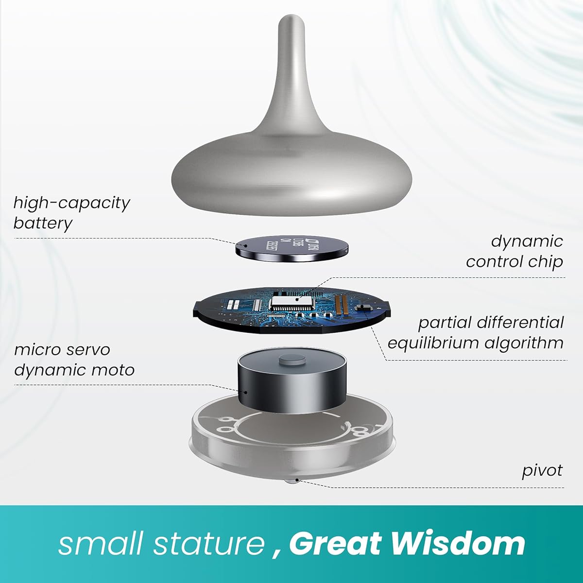 Hautech Spinning Top 4+ Hours Non-Stop Spin and Light Unparalleled Innovation (Aluminum Alloy, Space Silver), 2XL