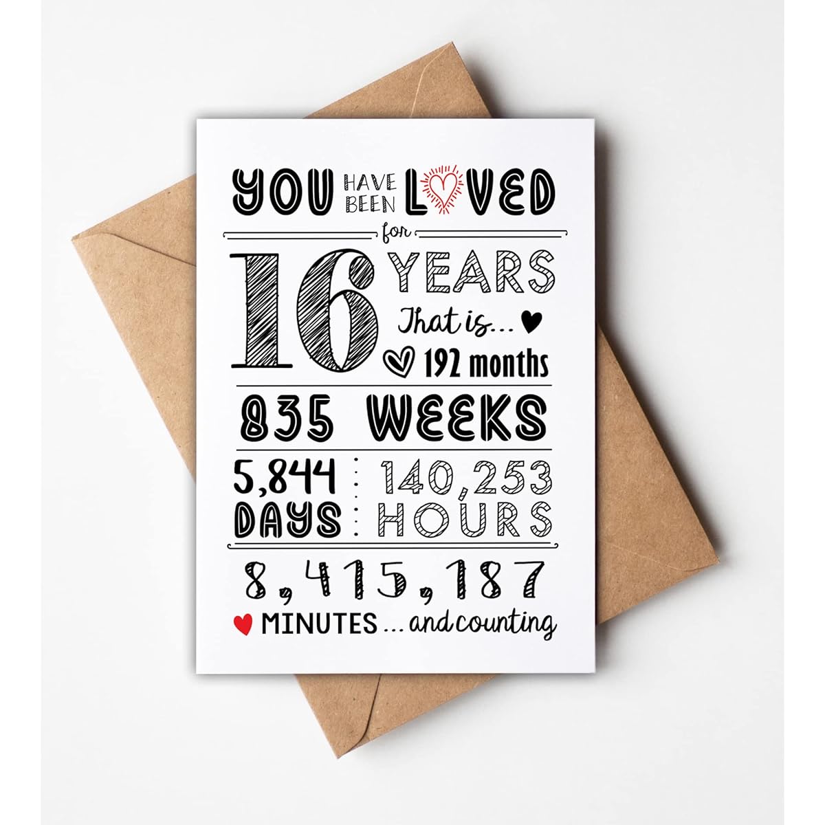 Katie Doodle Sweet 16 Gifts for Girls - Super Cute 16th Birthday Cards, Sweet 16 Birthday Decorations, 16th Birthday Decorations for Girls, Sweet 16 Party Decorations for Gifts - Includes 16 Sweet Cards and Envelopes