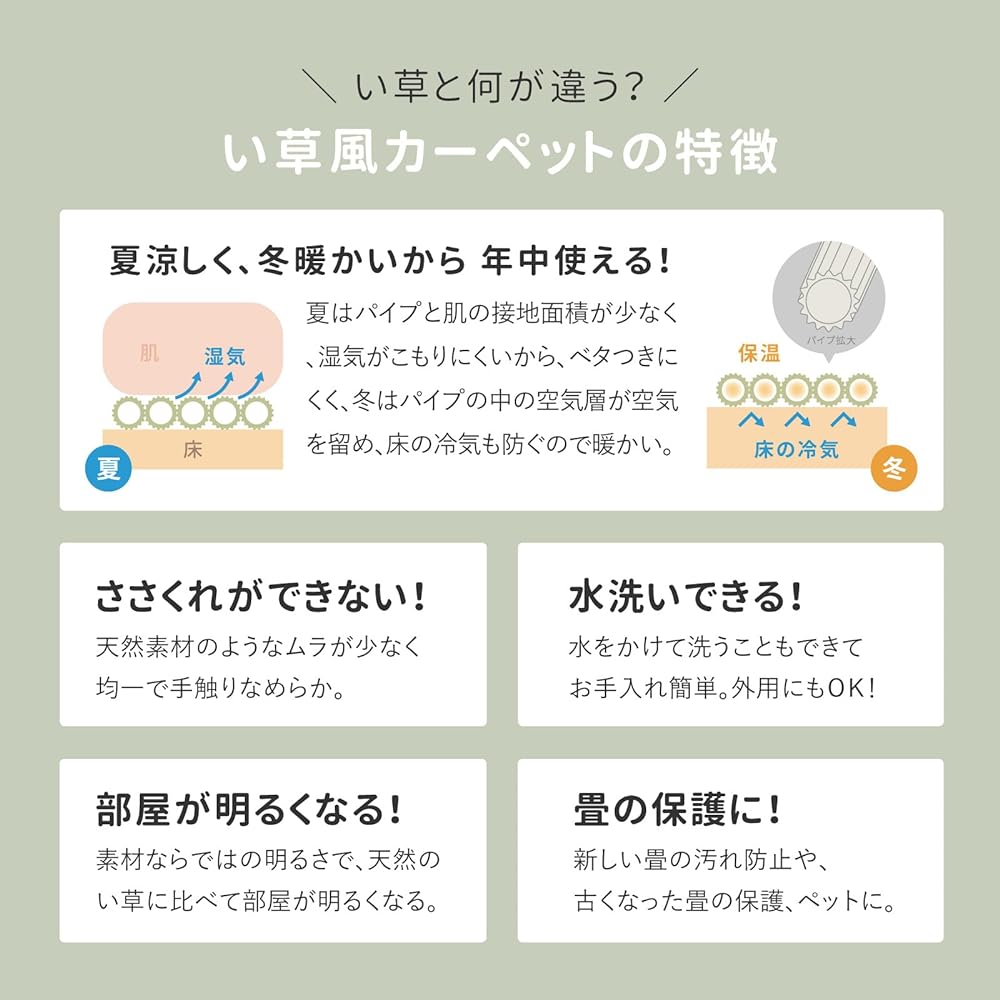 Hagiwara PP pattern overlay Gray Edoma 3 tatami mat "Pass Rush" Rug Carpet Vinyl style overlay Washable pastel color