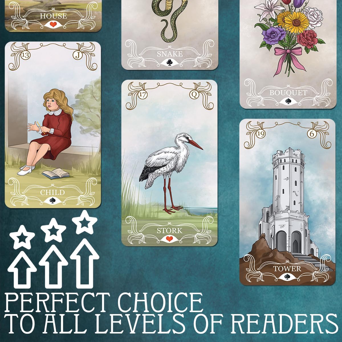 OMNITO Oracle Magic Deck Lenormand Cards - Set of 36 Mystical Vintage Cards with Guidebook