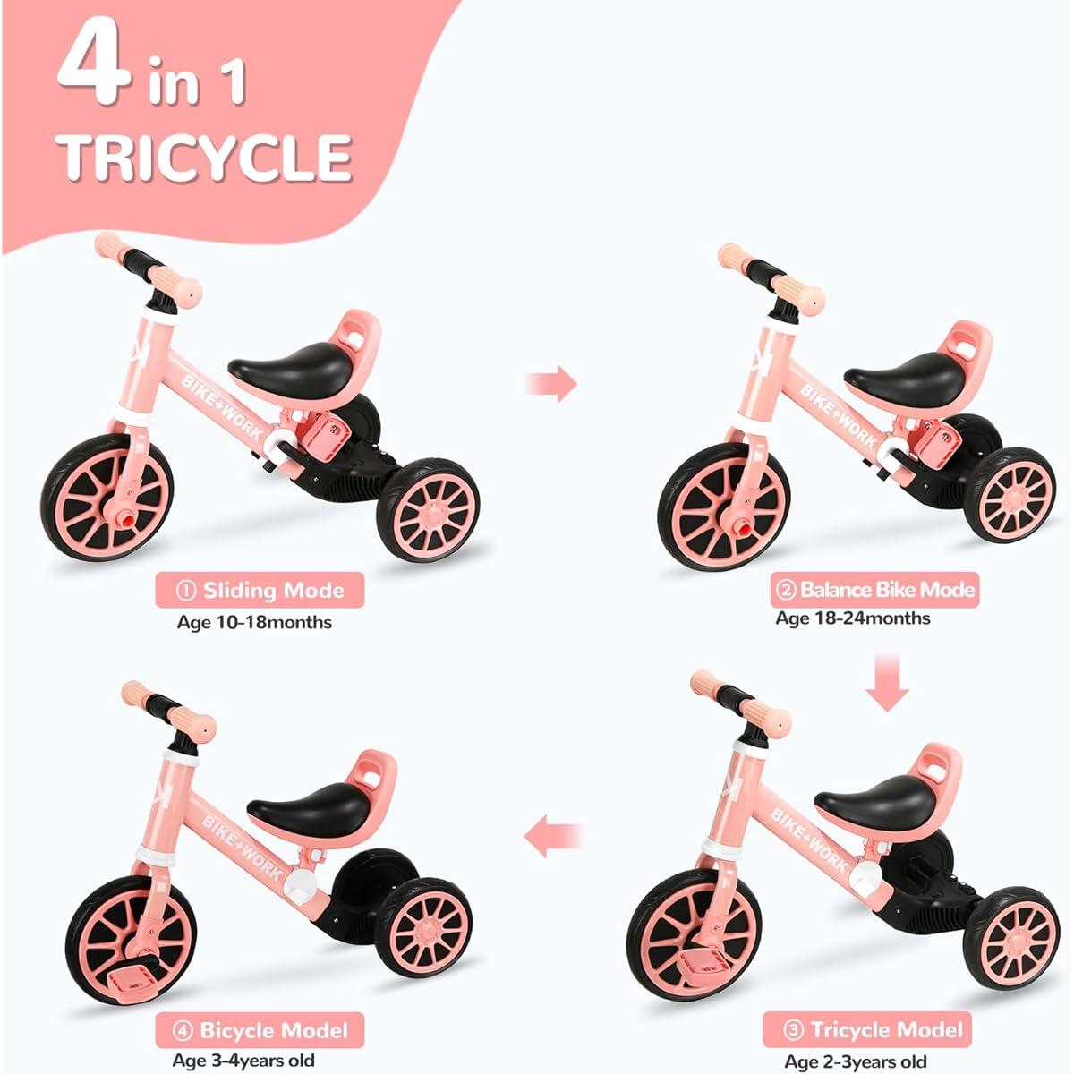 BIKE WORK Children's Tricycle for Boys and Girls, Adjustable Seat Height, Removable Pedals, Ages 10 Months to 3 Years, Pink