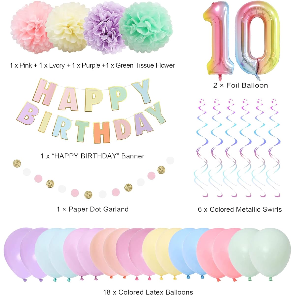 BRT Bearingshui 10th Birthday Decorations for Girls Boys 40 Inch Rainbow Gradient Number 10 Balloons 10th Birthday Balloons Happy Birthday Banner for Kids 10th Birthday Party Supplies