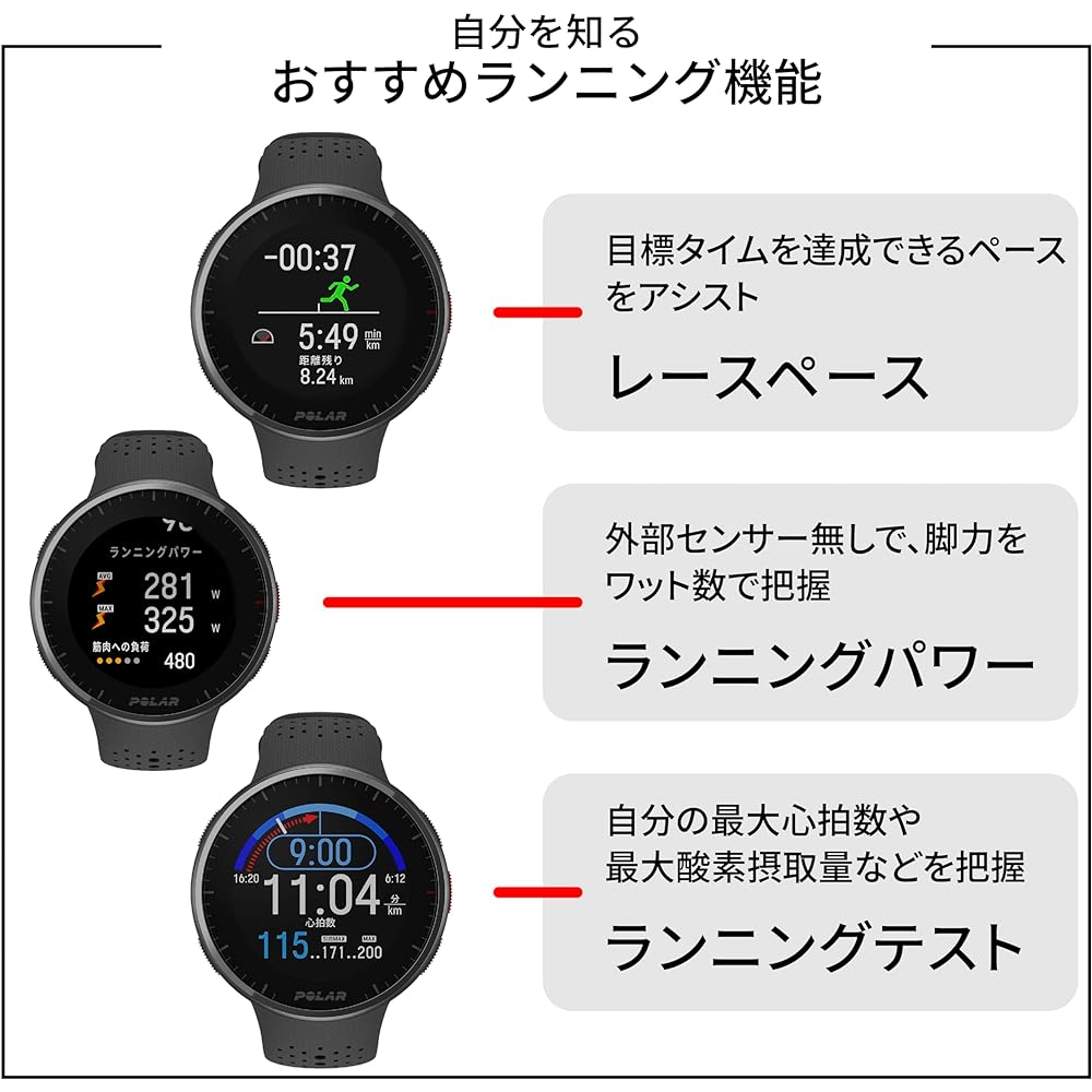 POLAR Pacer Pro GPS Premium Running Watch