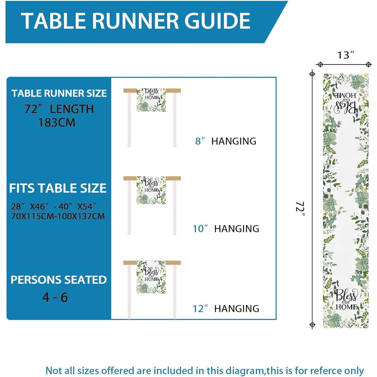 Spring Flower Table Runner - Bless Our Home Tabletop Cloth Dinning Room Decor - White Green Eucalyptus Flowers Seasonal Holiday Kitchen Dining Home Decoration 33cm x 72inch