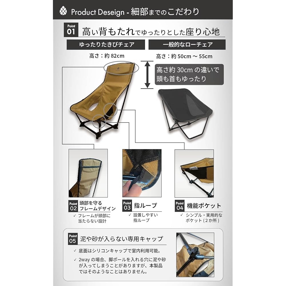 BOKKURY Outdoor Chair, Low Chair, High Back Cross-legged Chair, Lightweight 1.2kg, Compact, Flame Retardant TC Material, Camping Low Style (Khaki)